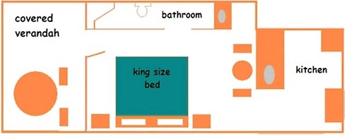 Sunhaven Beach Bungalows
