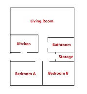 Entire 2 Bedroom Flat Next to Kings College