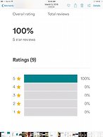 Mountain of Dreams At Lavista Cove