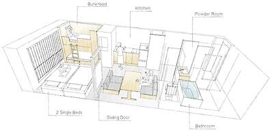 Mimaru Kyoto Shinmachi Sanjo