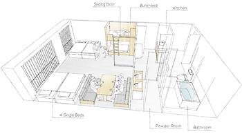 Mimaru Kyoto Shinmachi Sanjo