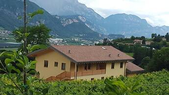Agriturismo Al Maniero