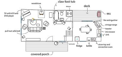 Meadow Lake Guest Ranch