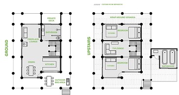 Carawirry Forest Escape