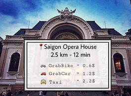 Saigon City View Apartment & Pool