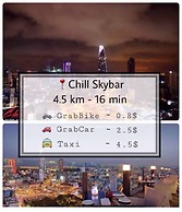 Saigon City View Apartment & Pool