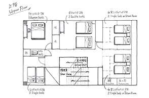 KONJAKUSO Osaka Dotonbori 