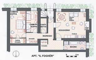 Agriturismo Villa Selvatico