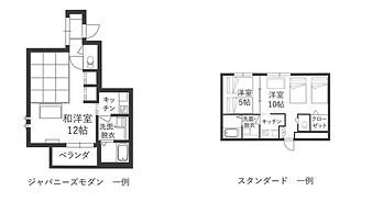 RakutenSTAY×Shamaison Osaka Dekijima Station