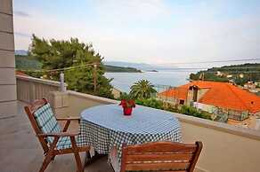 Captain's Villa Sokol