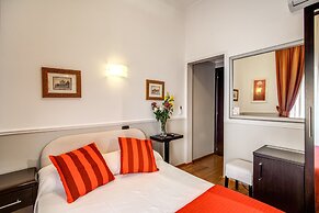 Everest Inn Rome