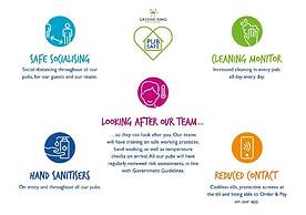 The Fox Inn by Greene King Inns