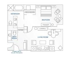 The Ritz-Carlton, Charlotte