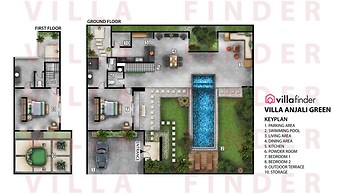 Anjali Villas by Villa Finder