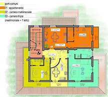 House degli Angeli Rooms