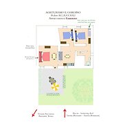 Agriturismo Il Giardino