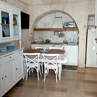 Trulli Antichi Mestieri