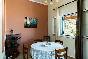 Ipsos Panoramic Views By Konnect