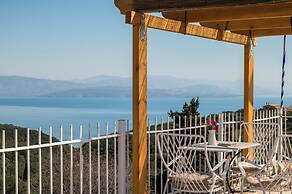 Ipsos Panoramic Views By Konnect