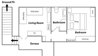 Phuttal Residence