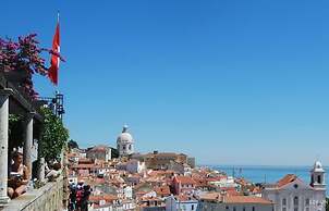 Alfama Right Point