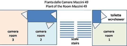 Camere Mazzini 49