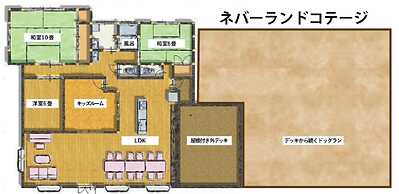 OKAYAMA HIRUZEN villas Peter Pan