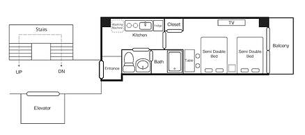 Elizabeth Garden Shinsaibashi