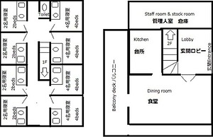 Rental Lodge WHITE RABBIT Madarao kogen Cottage RABBIT