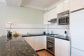 Sydney Inner City Sanctuary