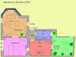 Sonnenhaus Ferienwohnungen