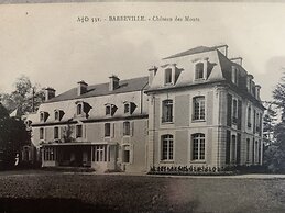Le Château des Monts
