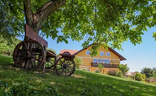 Panorama B&B