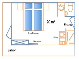 Hotel Mallnitz Appartements