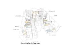 Mimaru Kyoto Station