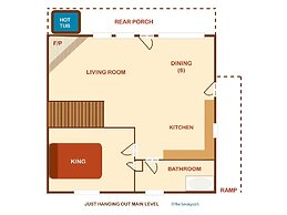 Just Hanging Out - Three Bedroom Cabin