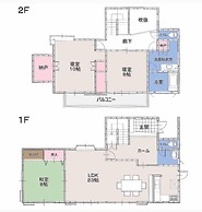 Aguncha Villa Yorontou