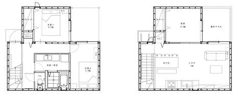 Rakuten Stay House X Will Style Nago