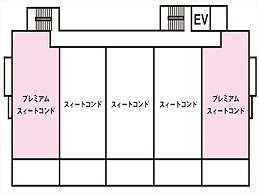 Sunset Resort Canphou