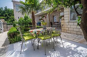 Villa Markoc
