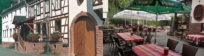 Gasthof Kern