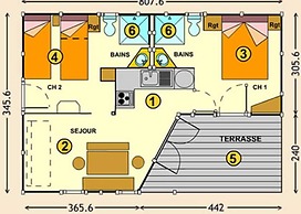 Les Chalets d'Argentouleau