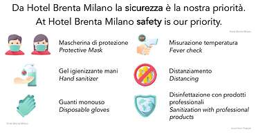 Brenta Milano