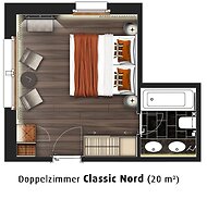 Christiania Mountain & Spa