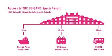 The Luigans Spa and Resort