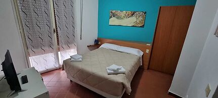 Hotel Indicatore Budget & Business at Glance