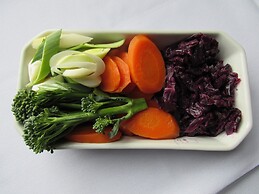 Loftsome Bridge Hotel