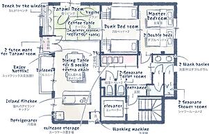 Condominium Shibuya Goten