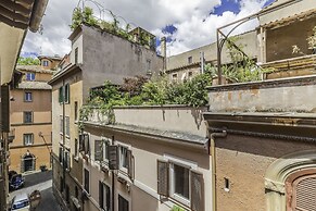 The Best in Rome Orbitelli