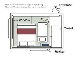 UNPLAN Village Hakuba – Hostel